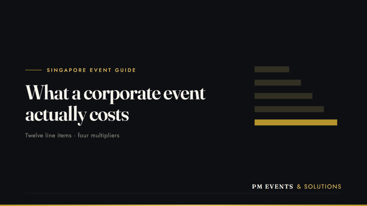 How Much Does a Corporate Event Cost in Singapore?